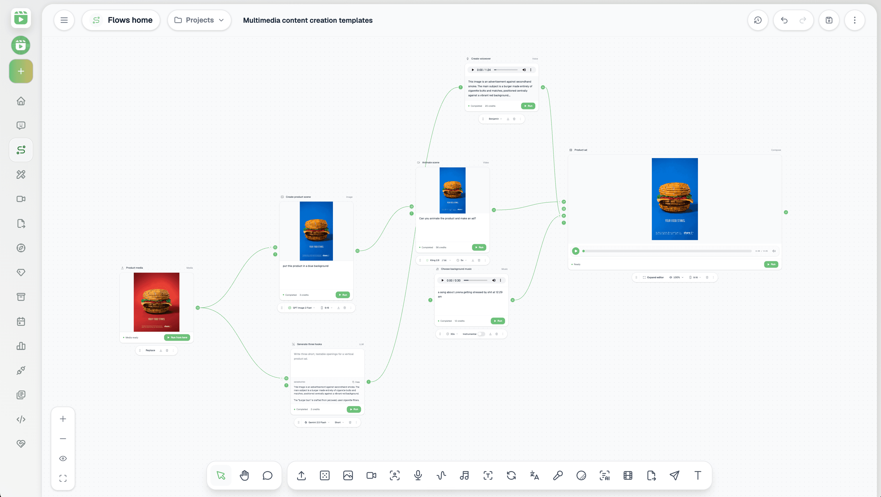 Reusable Videnly Flow connecting video creation and publishing steps